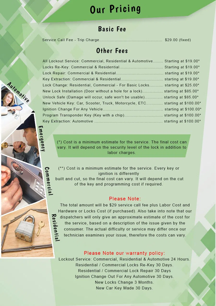 Lock Safe Services Attleboro Falls, MA 508-203-6662